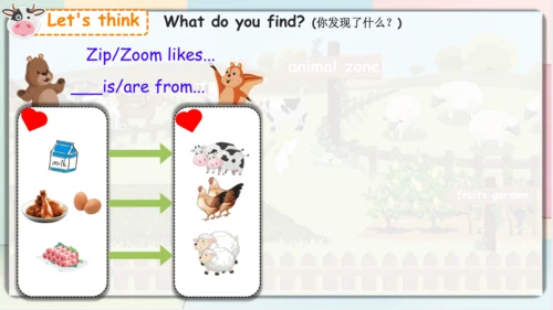 Unit4 At the farm C story time  课件(共21张PPT)