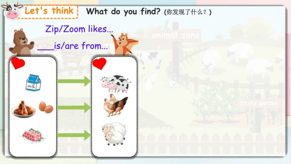 Unit4 At the farm C story time  课件(共21张PPT)