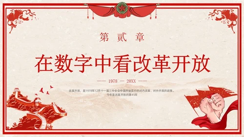 改革开放45周年复古红色学习党课
