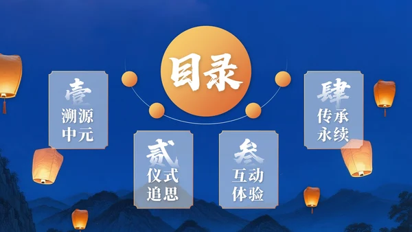 橙黄色中国风中元节活动策划PPT模版