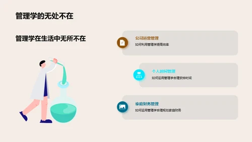 管理学：理论与实践