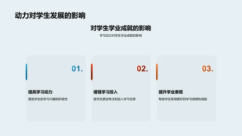 激发学习热情