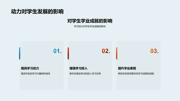 激发学习热情