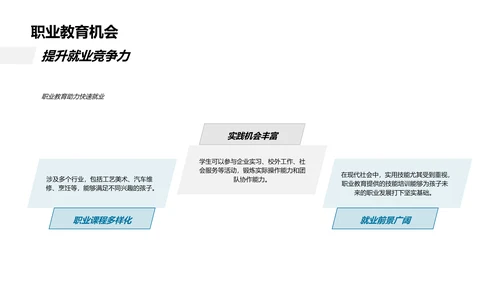 升学规划指导讲座PPT模板