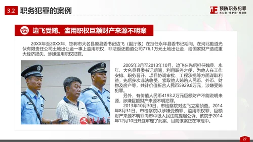 预防职务犯罪思想教育专题讲座PPT课件