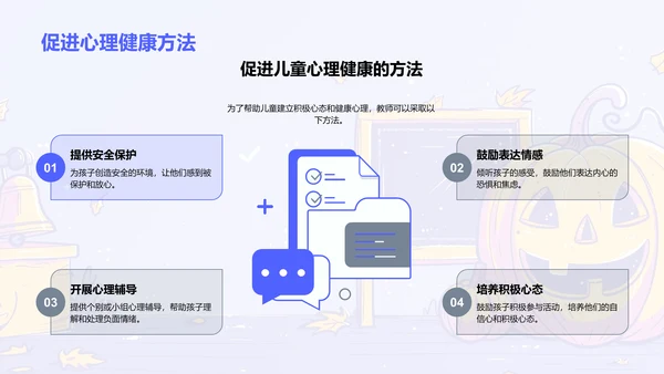 万圣节活动与儿童心理PPT模板