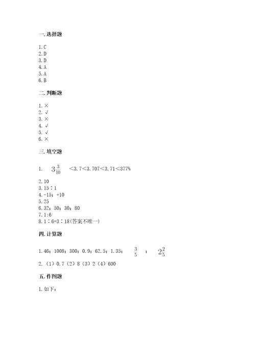 宁县六年级下册数学期末测试卷及精品答案