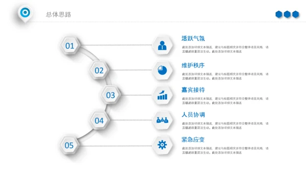 蓝色工作汇报述职年终总结PPT