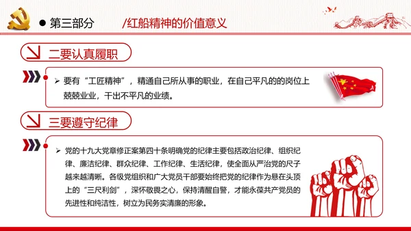 新时代弘扬学习红船精神党校党建党政党建党课支部团委学习模板