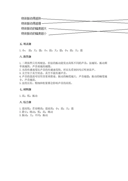 教科版科学四年级上册第一单元声音测试卷精品易错题