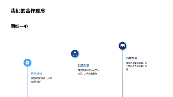 驾驭团队 助力成功