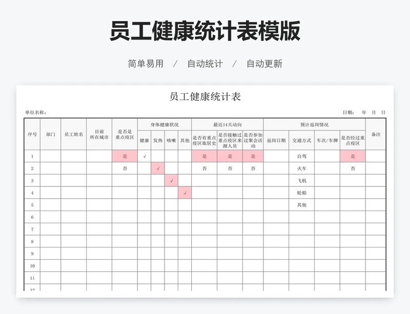 员工健康统计表模版