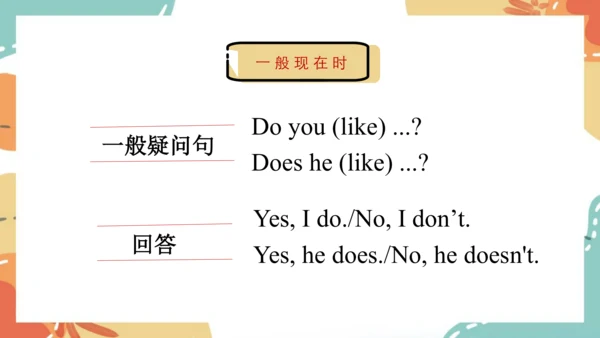 Module 7 Unit 1  I don't believe it!课件(共29张PPT)