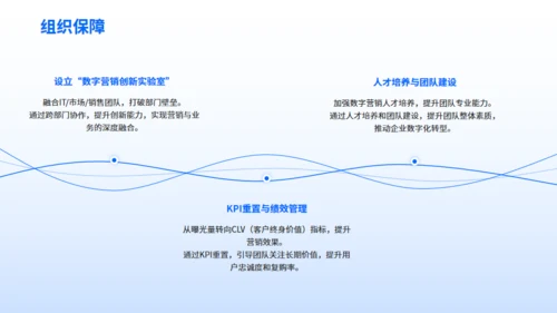 企业营销案例分享-数字营销创新策略通用PPT模板