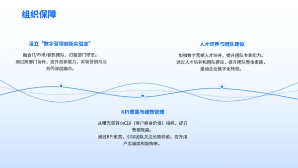 企业营销案例分享-数字营销创新策略通用PPT模板