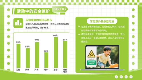 酸绿色潮流风儿童户外安全活动须知PPT模板