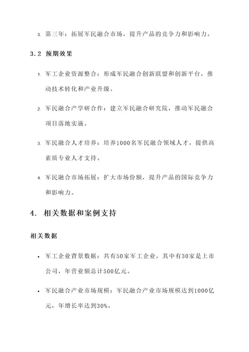 企业军民融合工作方案