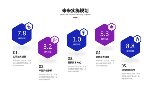 科技粒力流电子信息企业宣传PPT模板