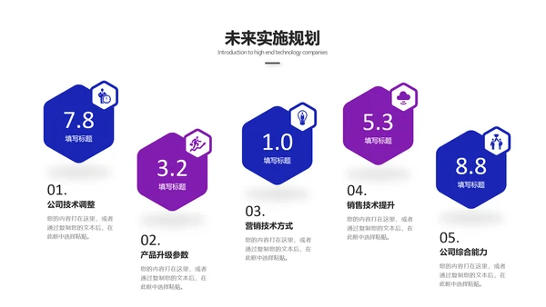 科技粒力流电子信息企业宣传PPT模板