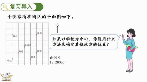 6.2.6 图形与位置 课件(共18张PPT)人教版数学六年级下册