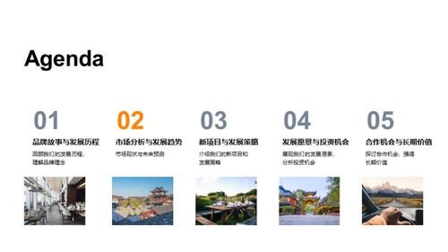 品牌美食：发展与合作