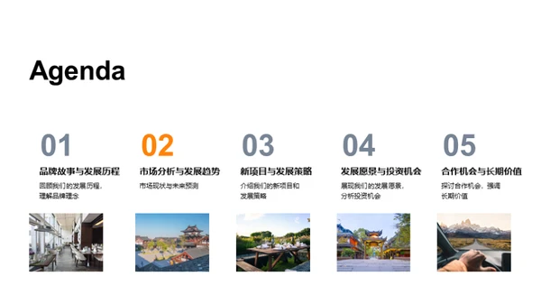 品牌美食：发展与合作