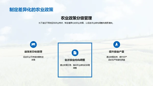农业发展趋势