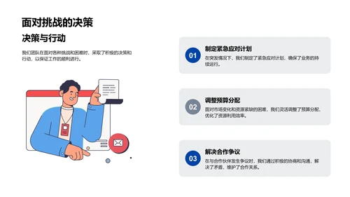 财务年终总结报告