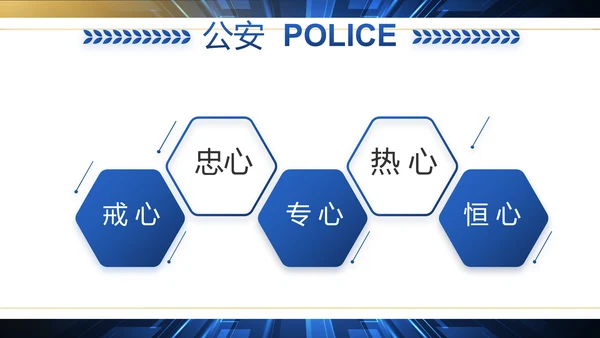 科技强警公安警察工作总结动态PPT