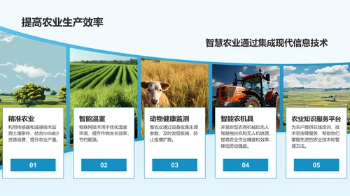 绿色商务风智慧农业项目发展计划书PPT模板