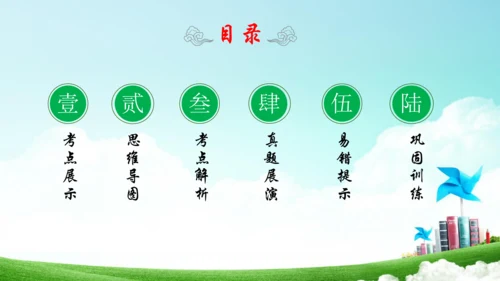 1.2 了解生物圈 2023-2024学年七年级生物上学期期末考点大串讲（人教版）(共28张PPT)
