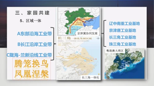 人文地理下册大单元整体教学 爱我中华——中华民族的家园 复习课件（25张PPT）