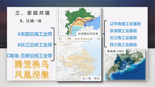 人文地理下册大单元整体教学 爱我中华——中华民族的家园 复习课件（25张PPT）