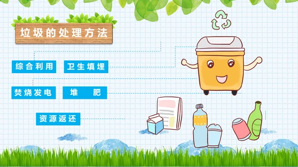 垃圾分类小知识保护环境大树通用PPT模板