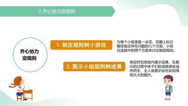 部编版道德与法治二年级上册2.6《班级生活有规则》新课标说课课件（共23张）