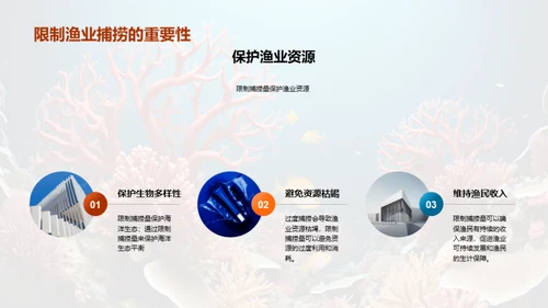 海洋保护与可持续渔业