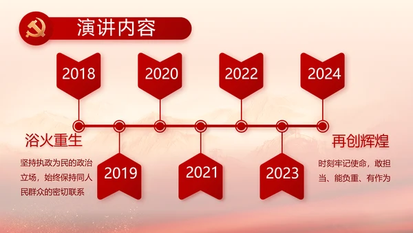 红色革命党史学习教育工作总结PPT