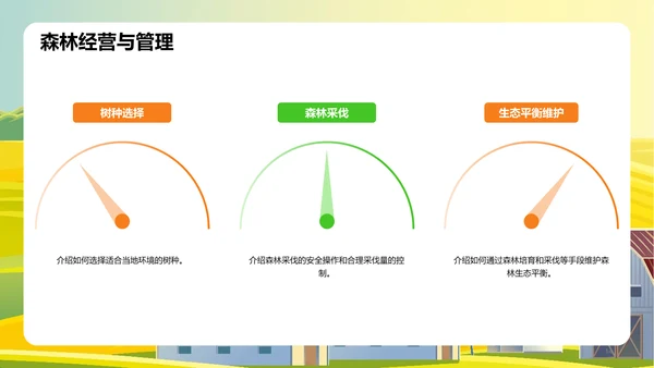 绿色插画林业安全教育培训课件PPT模板