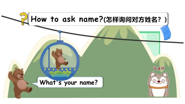 Unit 1 Hello! Part B Let's talk 课件(共17张PPT)