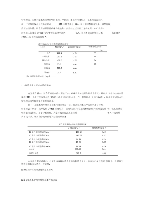 粉末活性炭吸附技术处理源水臭味应用研究报告