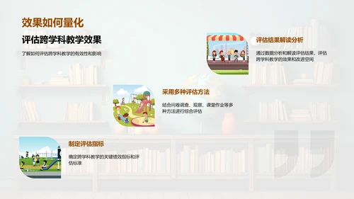 探索跨学科教学