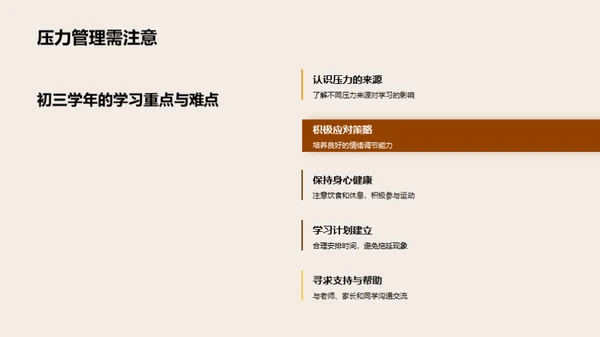 初三行为学习指南