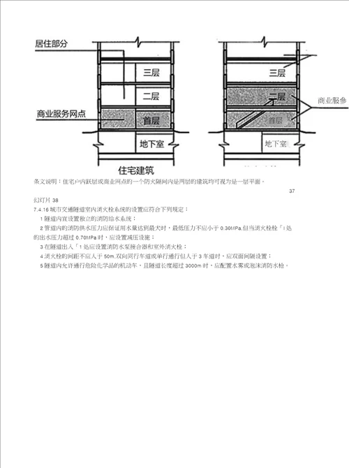 消防给水及消火栓技术规范第7条