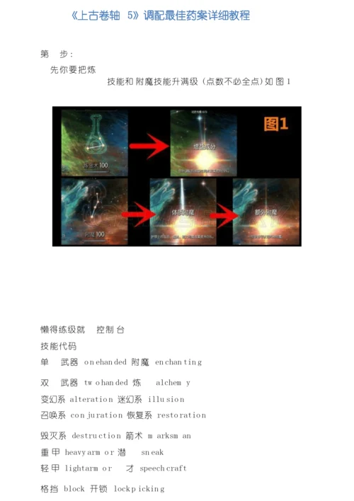 《上古卷轴5》调配最佳药水方案详细教程.docx