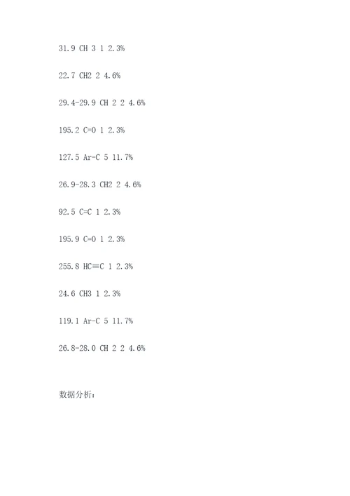 对核磁共振实验报告