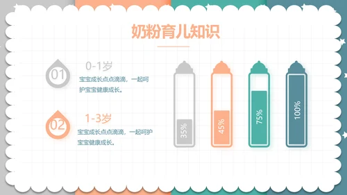 精美卡通可爱拼色风格母婴婴儿护理动态PPT
