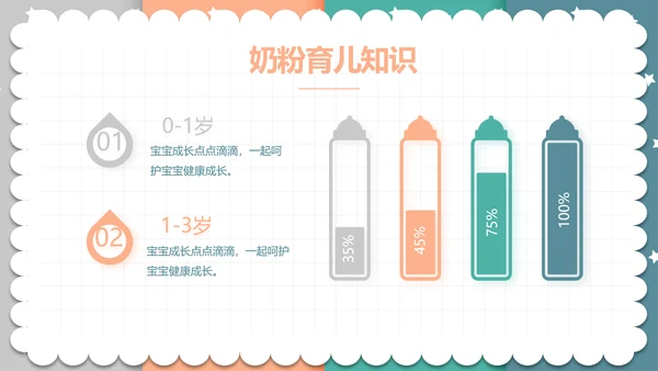 精美卡通可爱拼色风格母婴婴儿护理动态PPT