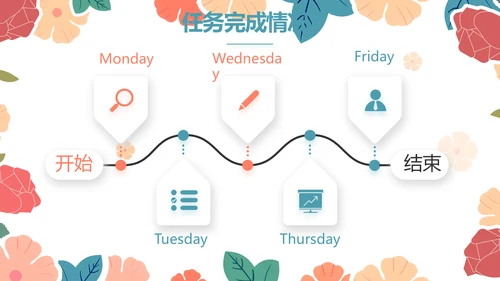 唯美水彩风赞美老师教师节动态PPT模板