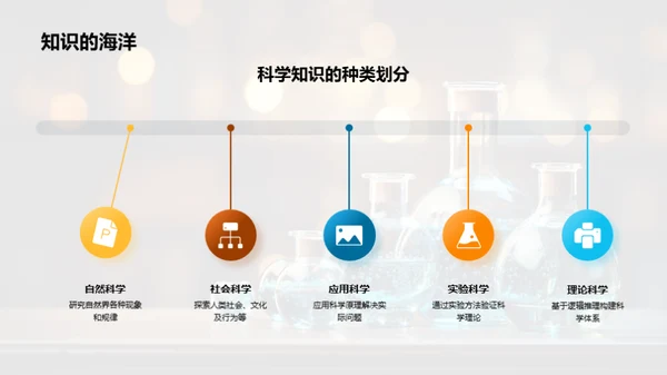 探索科学知识世界