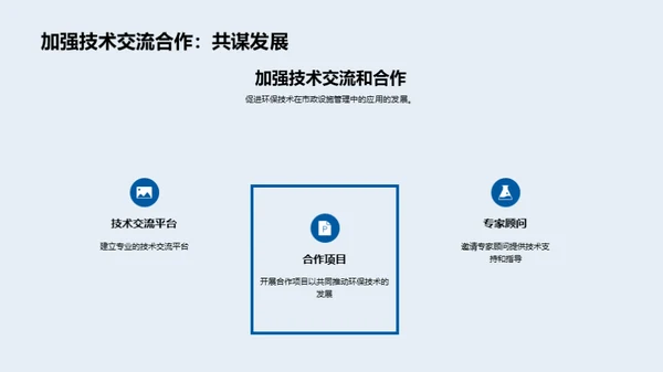 环保技术：城市新动力